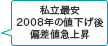 私立最安2008年の値下げ後偏差値急上昇