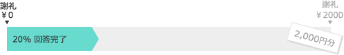 20％