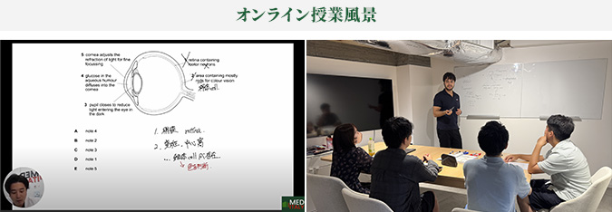 オンライン授業風景