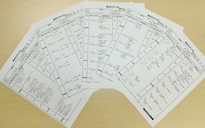 名門会の口コミ 料金 学費 合格実績など 医学部予備校マニュアル