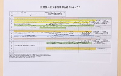 名門会の口コミ 料金 学費 合格実績など 医学部予備校マニュアル