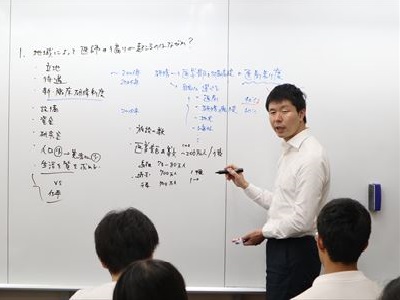 城南医志塾のサポート体制