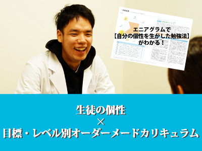 志門医学舎のカリキュラム