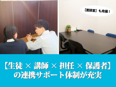 志門医学舎のサポート体制
