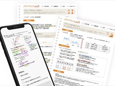 スタディカルテLabのサポート体制