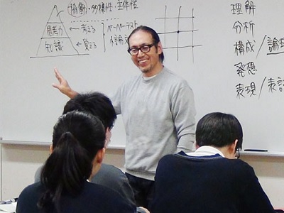 医学部受験専門予備校YMSのサポート体制