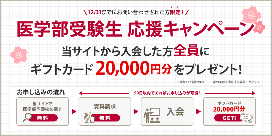医学部受験生 応援キャンペーン