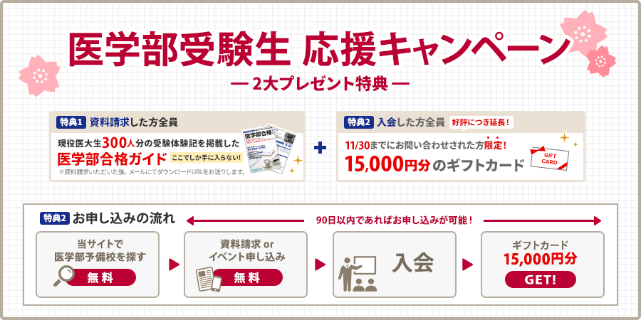 医学部受験生　応援キャンペーン