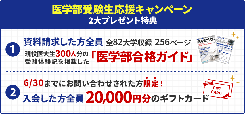 四谷学院京都校の詳細（口コミ、学費、合格実績）｜医学部予備校マニュアル